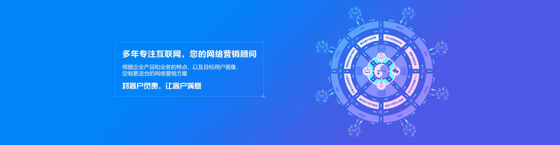 凯里微博信息流